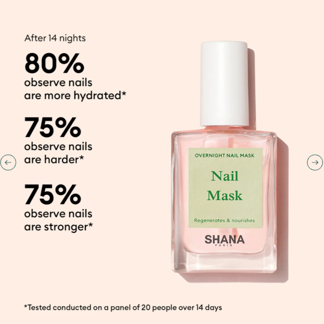 Nail Mask